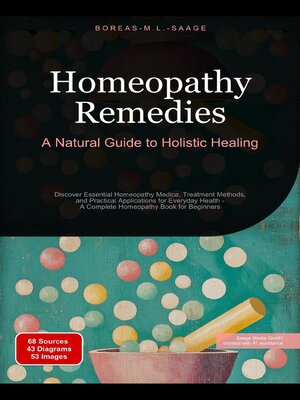 cover image of Homeopathy Remedies